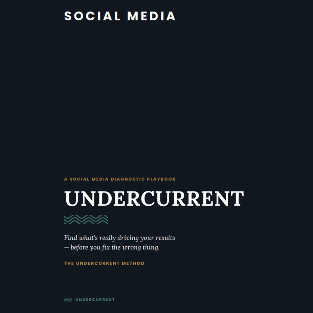 The Undercurrent Method — Social Media Diagnostic Playbook